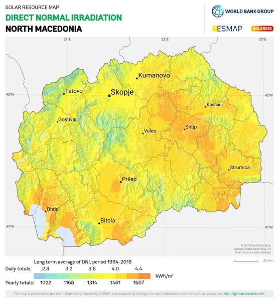 Direct Normal Irradiation, North Macedonia